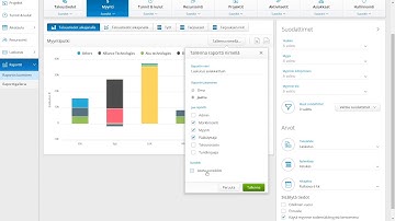 Visma Severa Academy - Raporttien jakaminen käyttäjäryhmille