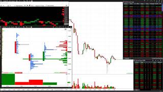 Индекс РТС остановка падения 9.04.18 версия 2