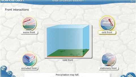 BPA 6th grade science