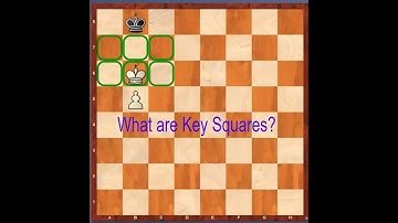 IDENTIFYING KEY SQUARES! Chess Endgame Lesson #1