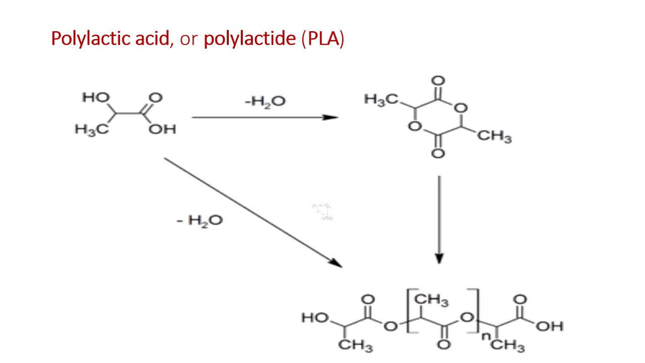 GREEN CHEMISTRY 4