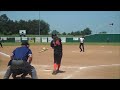 2012 Lone Star Conference Softball Championship Promo