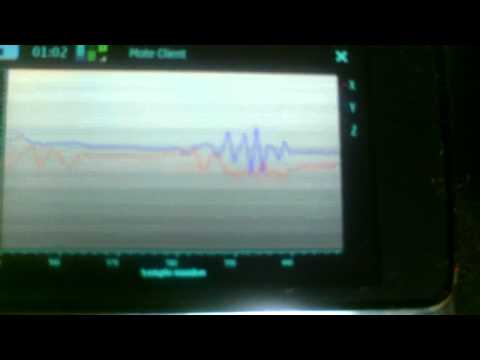 TinyOS to N900 Data Streaming