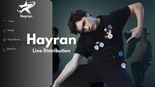 Radikal - Hayran Line Distribution Tr Lyrics