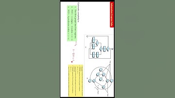 How to Compute Cyclometic Complexity White Box Testing in HINDI