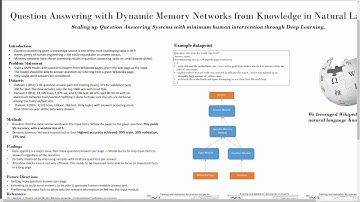 Question Answering with Dynamic Memory Networks from Knowledge in Natural Language