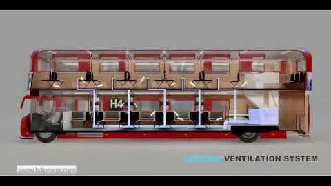 H4 Routemaster Bus 3D Animation