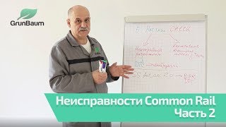 Неисправности CR: нет тяги, большой расход топлива, черный дым, белый дым, CHECK ENGINE. Часть 7