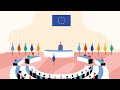 What does the President of the European Parliament do?