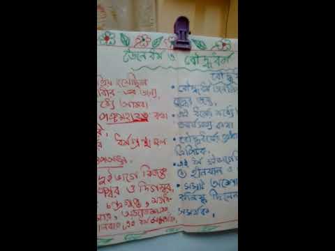 ভিডিও: জৈন ধর্ম এবং বৌদ্ধ ধর্মের মধ্যে পার্থক্য কি?