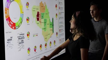 IEEE VAST Challenge 2019 MC3 – RescueMark | Walk-through