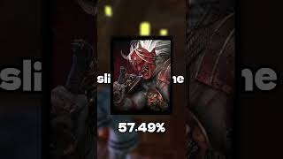 Top 5 Dead By Daylight Killers Ranked By Kill Rate
