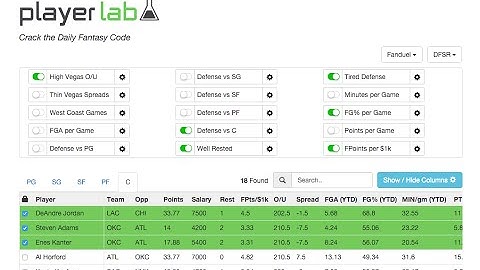Player Lab - DFS Player Research Tool