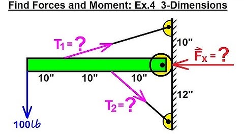 Mechanical Engineering: Equilibrium of Rigid Bodies (10 of 30) Find F=? T1=? T2=? Ex.5, 2-Dimensions