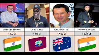 Richest cricketers in the world | Richest cricketer compaison | top 30 richest crickter