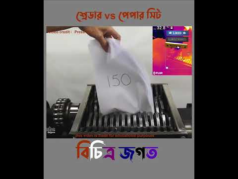 ভিডিও: কিভাবে একটি এমপি 3 প্লেয়ার সংগঠিত করবেন: 7 টি ধাপ (ছবি সহ)