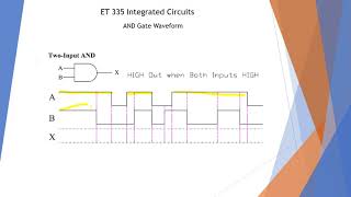 L03 Gate Lecture Part1-335