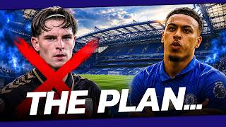 How Bournemouth Can Surprise a CHAOTIC Chelsea.