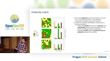 Jakub Nowosad: "GeoPAT 2 - analysis of spatial and temporal patterns"