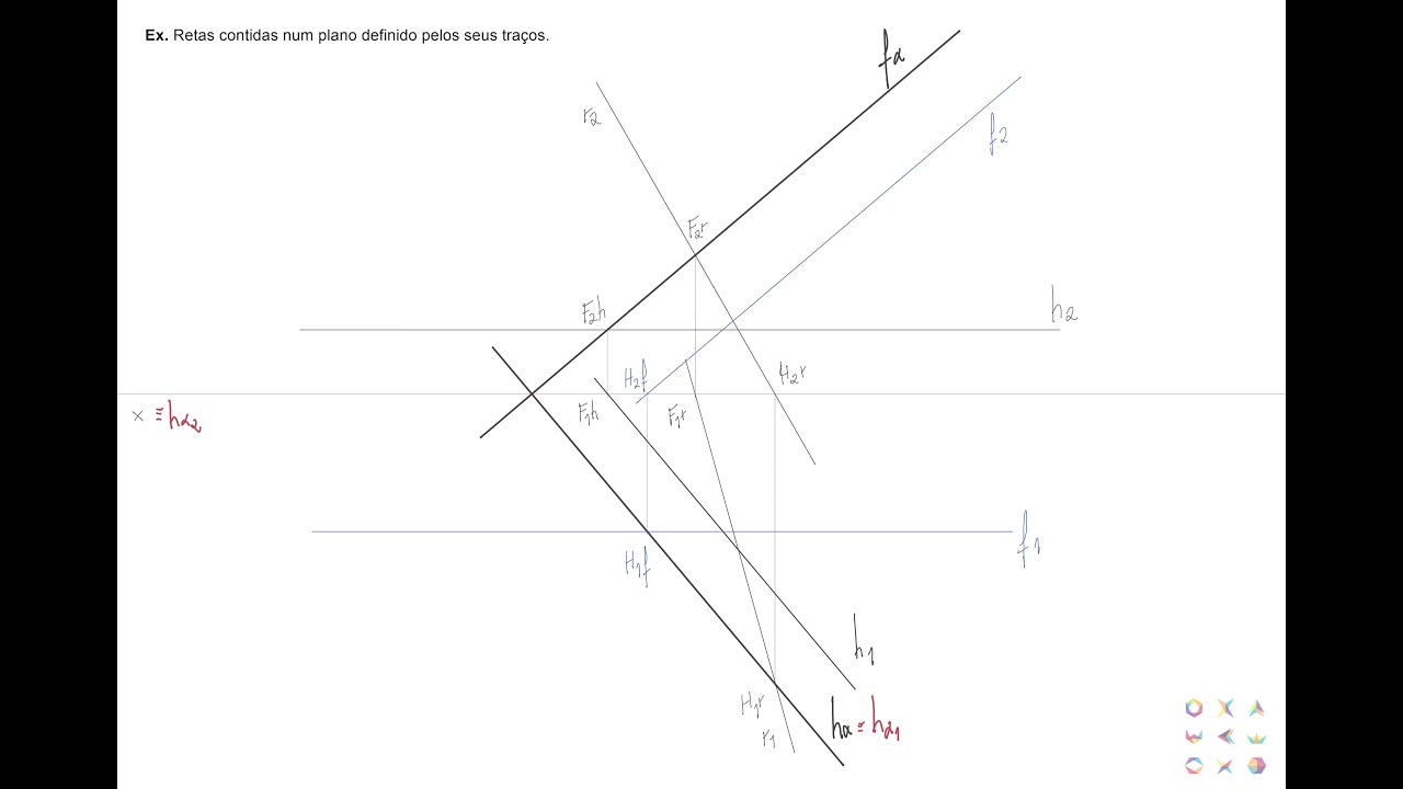 Retas contidas num plano definido pelos seus traços