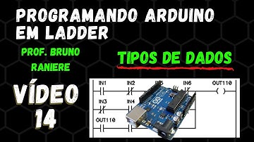 Programando Arduino em Ladder - vídeo 14 - Tipos de dados
