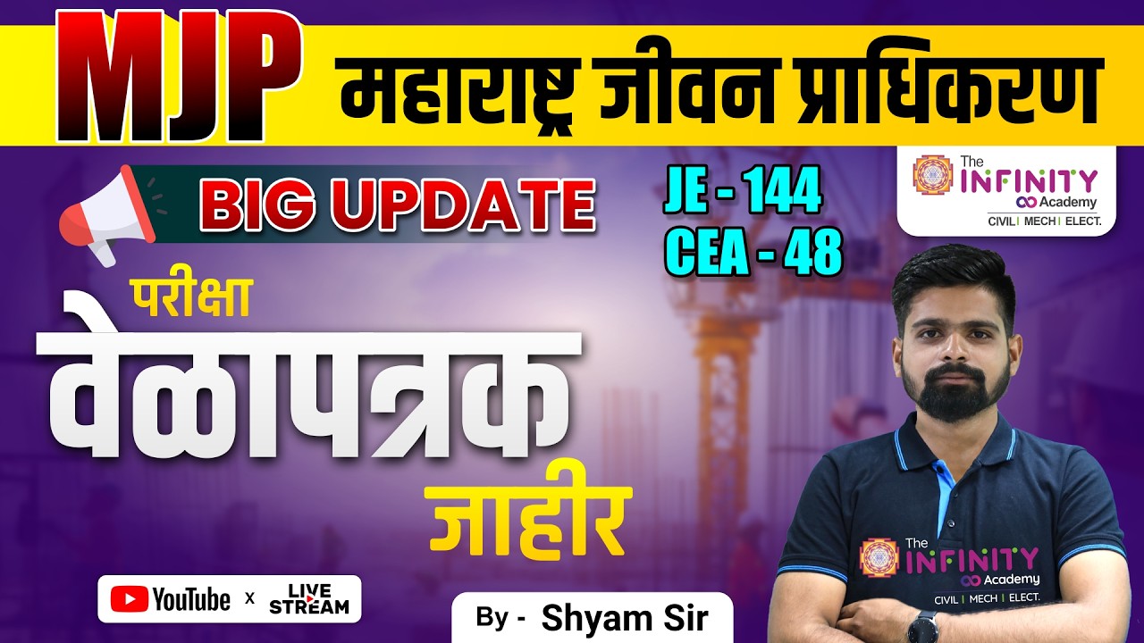 MJP Exam 2025 | Exam date declared | mjp परीक्षा वेळापत्रक जाहीर 
