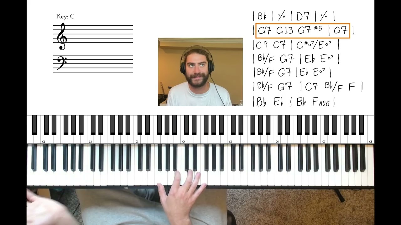 Учебное пособие по игре на фортепиано Стиви Уандера от Ebony Eyes