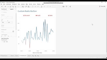 Part1- Custom Radio Button in Tableau | Use Multiple Measures in Single Chart using Parameter Action