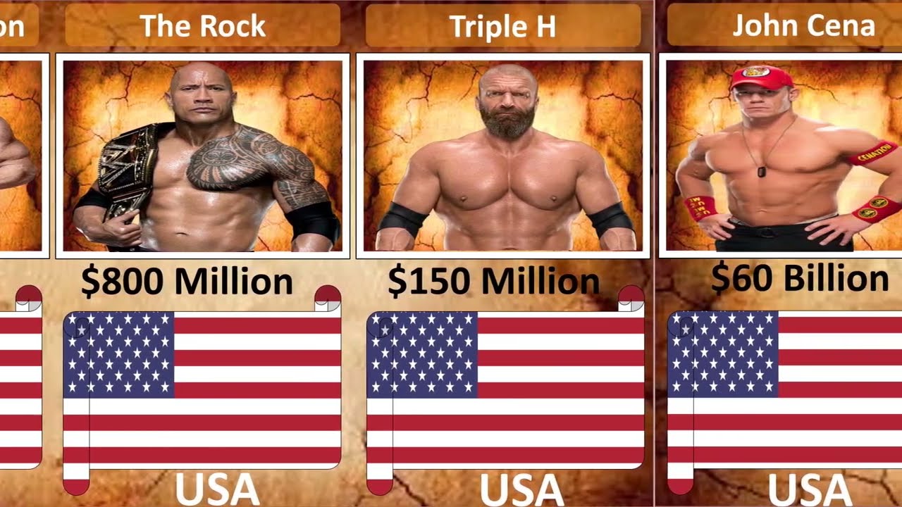 Richest WWE Stars in the USA