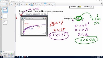 Saxon Advanced Math - Lesson 111 - Logarithmic Inequalities