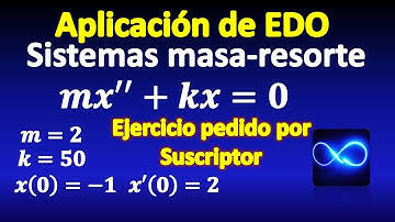 Aplicación de EDO: Sistema masa resorte