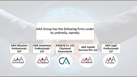 About AAA Group