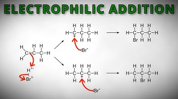 An Animated Explanation of Electrophilic Addition