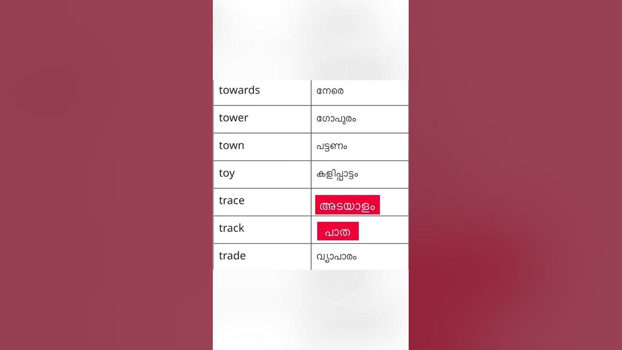 Simple English Words With Malayalam Meaning shorts spoken english simple-english-words-with-malayalam-meaning-shorts-spoken-english