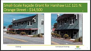 Community Redevelopment Agency - (2026-04-28)