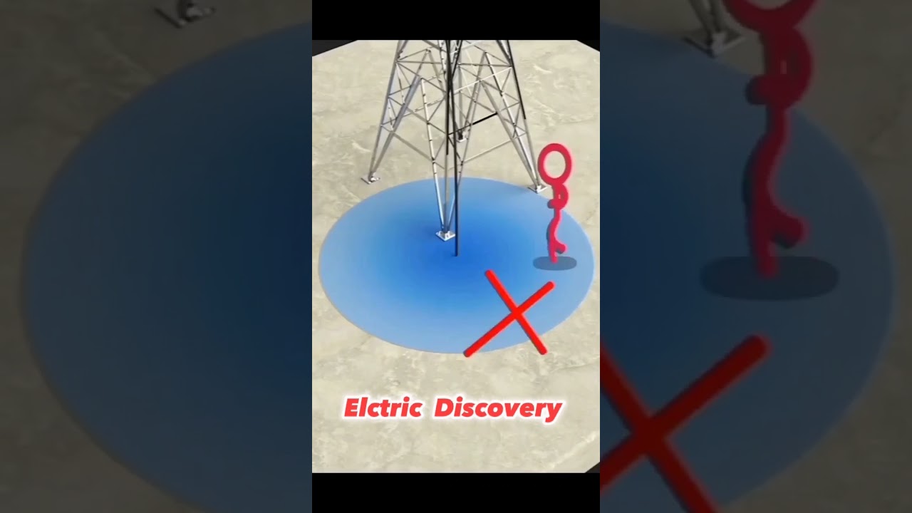 Awareness for electric shock || how to survive in critical condition || electric solution 