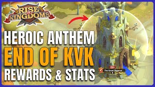 Download Lagu End of KVK Rewards \u0026 Stats (HA VS 1093) MP3 Download Lagu End of KVK Rewards \u0026 Stats (HA VS 1093) MP3