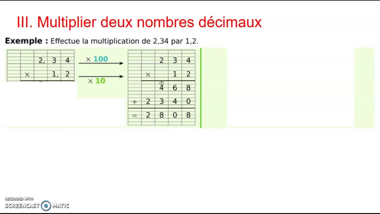 Exercices Expansion Du Nom 6ème à Imprimer