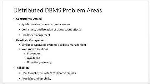 Unit-1 Problem Areas of DDBMS
