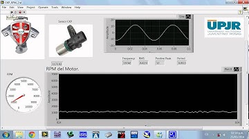 Monitoring CKP using LabVIEW