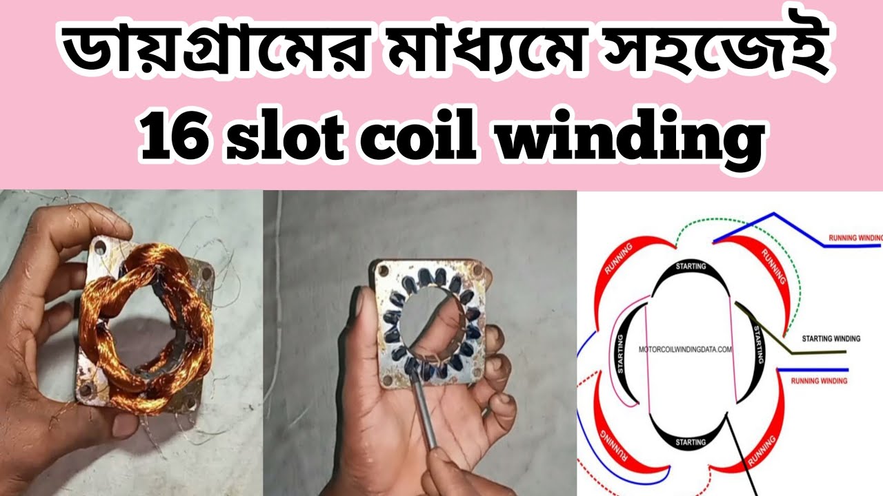 16 slot coil winding.16 slot coil diagram.table fan coil windin.table