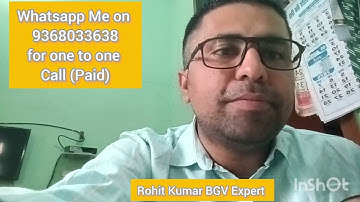 Background verification case no 18 problems #bgv #resume UAN PF Problem case no 18