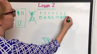 Second Grade: Module 3 Lesson 2: Counting using pictures representing hundreds, tens, and ones