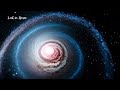 Lost in the Space