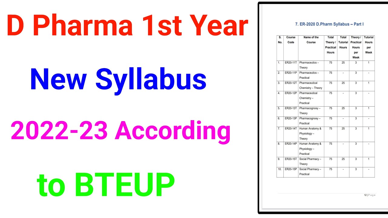 D Pharma 1st Year 2022 | D Pharma New Syllabus 2022 | PCI New Syllabus ...