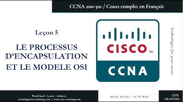 CCNA 200-301 en Français - Leçon 5  : Le processus d’encapsulation et le modèle OSI