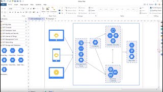 How to Create a Google Cloud Platform (GCP) Diagram| EdrawMax
