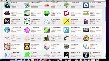 JUST RELEASED: Mac App Store Overview