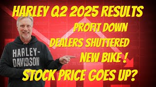 Harley Q2 2025 Results Profit Down, Dealers Close New Bike and More!&nbsp;| 2026 Harley