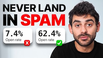 Klaviyo: How to Stop Emails Going to Spam FAST (Full Tutorial 2025)
